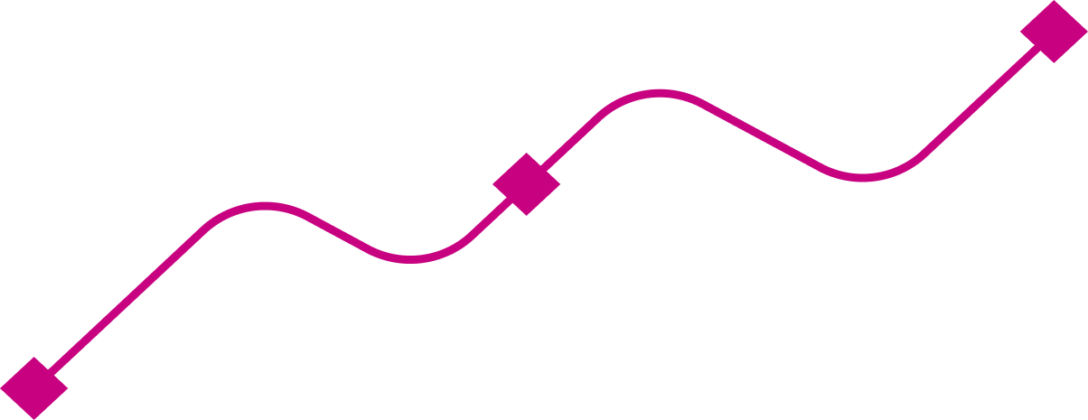 Brand constellation path